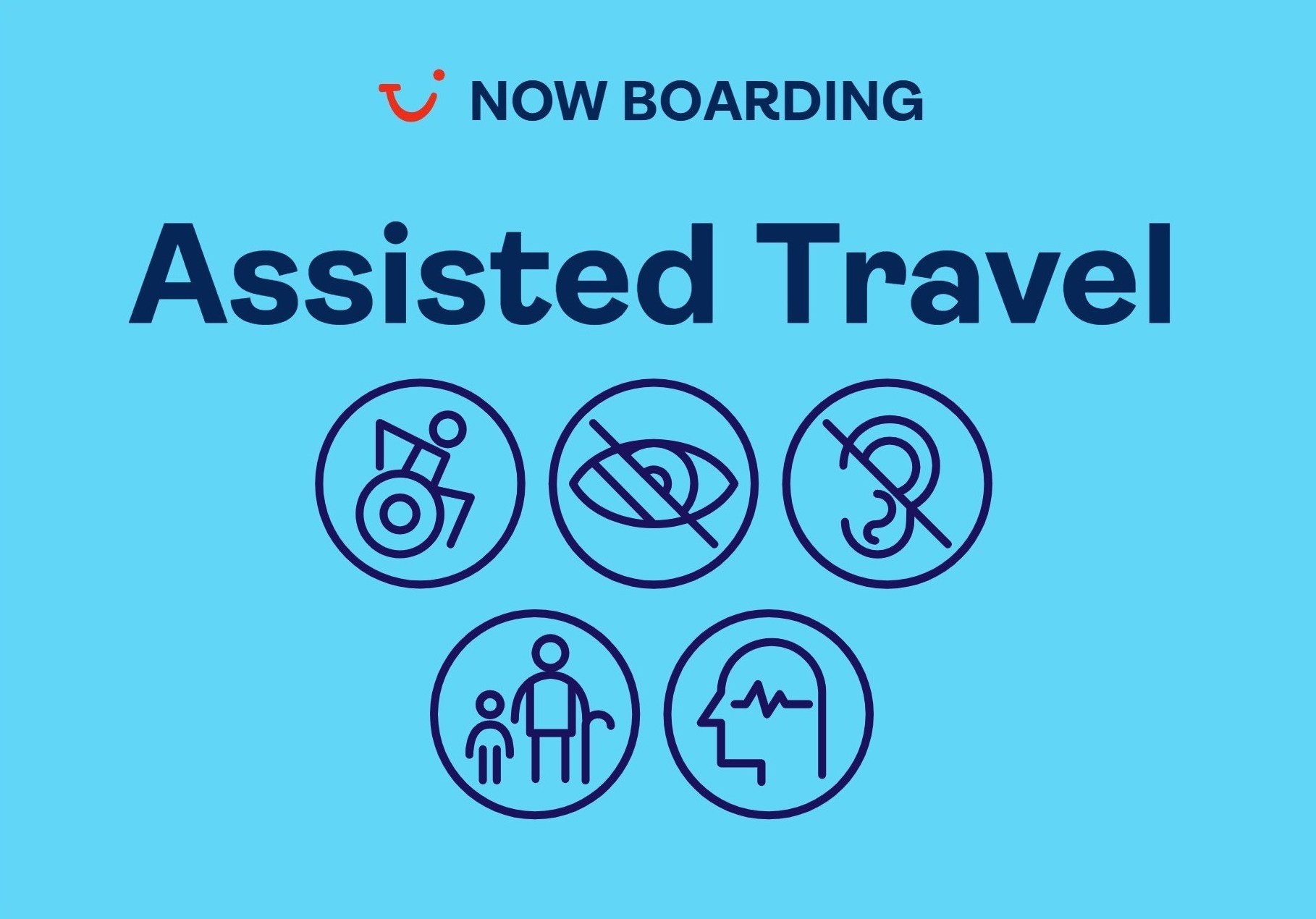 Boarding card ‘Now Boarding — Assisted Travel’ met vijf pictogrammen voor rolstoel, visuele, auditieve en cognitieve beperking en begeleiding.